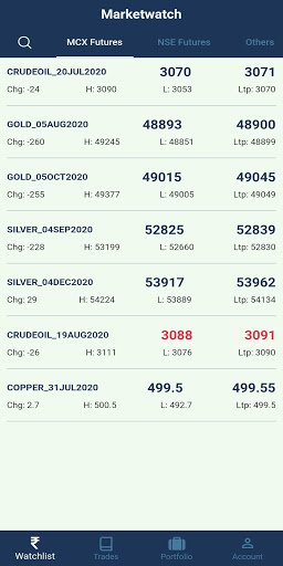 Victory Wings screenshot 3