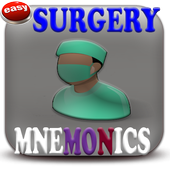ikon Surgery Mnemonics