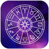 Horoscope, Daily Horoscope, Horoscope Today