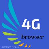 4G Mini browser super fast