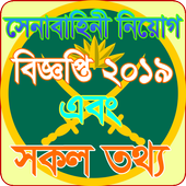 সেনাবাহিনী নিয়োগ বিজ্ঞপ্তি ২০১৯ সকল তথ্য icon