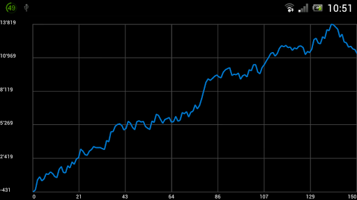 Poker Notes Live screenshot 4