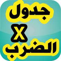 حفظ جدول الضرب بسرعة