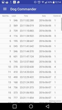 Dog Commander screenshot 5