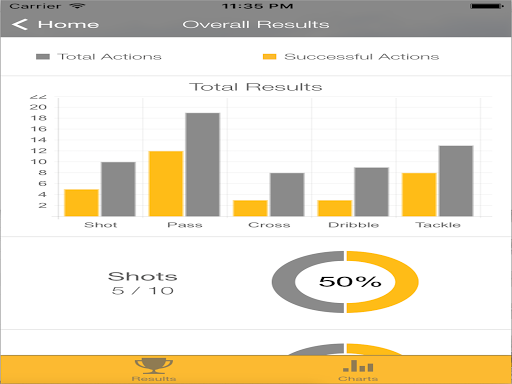 Football Stat Keeper screenshot 11
