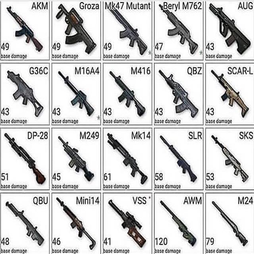 PUBG aslihat sounds-أصوات أسلحة ببجي icon