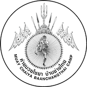 Muay Thai Chaiya Training icon