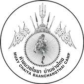 Muay Thai Chaiya Training