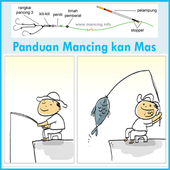 ikon Panduan mancing ikan mas