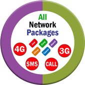 All Network Packages icon