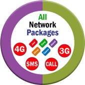 All Network Packages on 9Apps