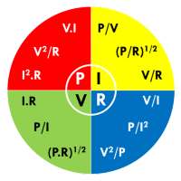 Ohm Law: Calculator, Theory and Wheel of Ohm's Law on 9Apps