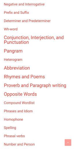 English Grammar in Odia 3 تصوير الشاشة
