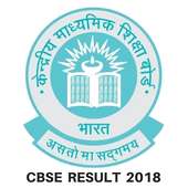 CBSE Result