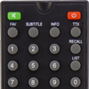 Remote Control For Funai Fandu F and U icon