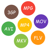 TVC -Total Video Converter icon