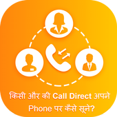 Call Forward to Other Phone आइकन