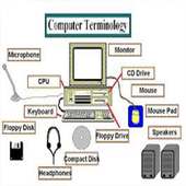 Computer Guide in Urdu