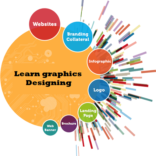 Learn Graphic Designing Video Lectures &amp; Tutorials icon