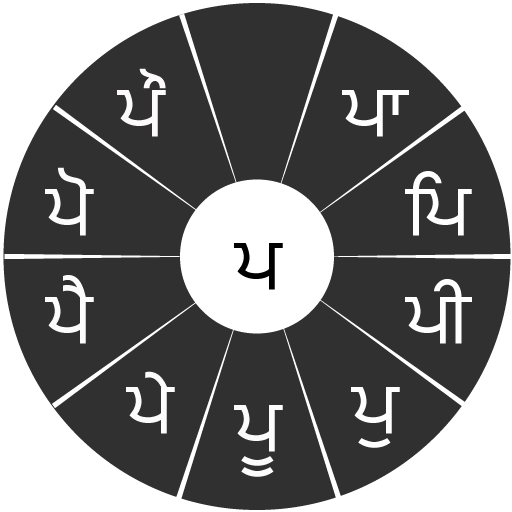 Swarachakra Punjabi Keyboard icon