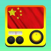 Radio China International icon