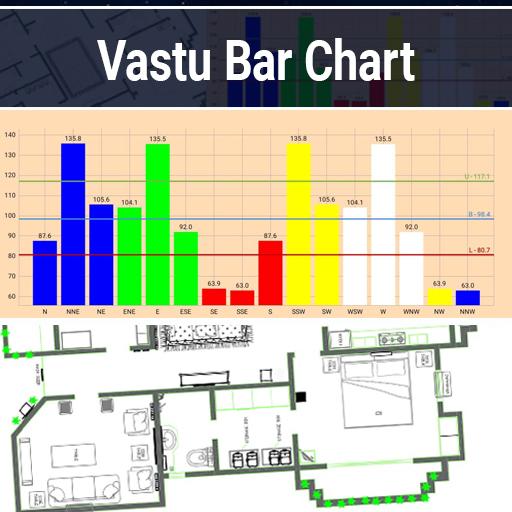 Vastu Bar Chart أيقونة