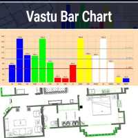 Vastu Bar Chart on 9Apps