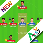 Greatest11™ -Guide for Dream11 and IPL2020 Team icon