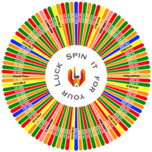 Lottery Wheel icon
