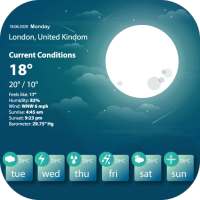 Daily Weather Forecast