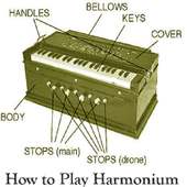 How to Learn Play Easy Harmonium VIDEOs App on 9Apps