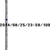 ساعة رقمية-No07 أيقونة