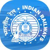 Live Train Status - Indian railway app
