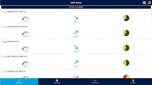 MMR Mobile 8 تصوير الشاشة