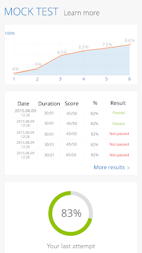 Theory Test Car Free 2021 screenshot 4