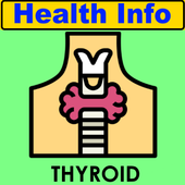 Thyroid Info icon
