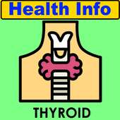 Thyroid Info on 9Apps