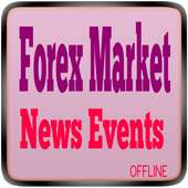 Forex Market News Events on 9Apps