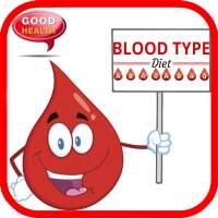 Blood Type Diet on 9Apps