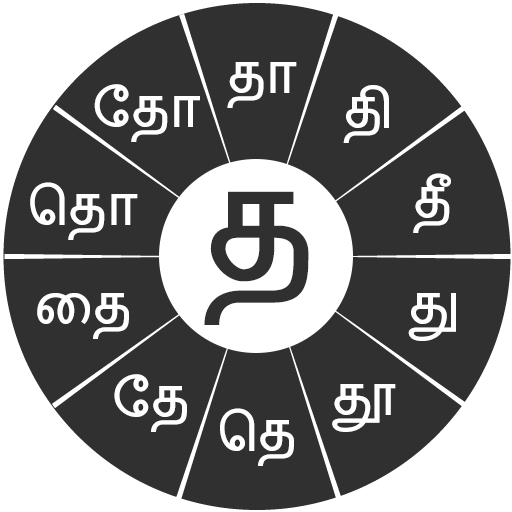 Swarachakra Tamil Keyboard icon