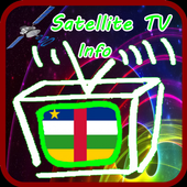 Central Africa Satellite Info icon