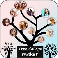 Tree Collage Maker