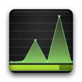 System Monitor Lite 4 Android