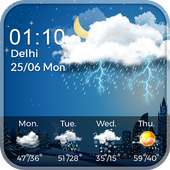 Live Weather widgets