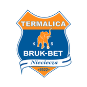 Bruk-Bet Termalica Nieciecza icon