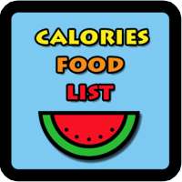 Calories Food List on 9Apps