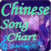 Chinese Song Chart