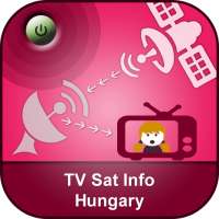 TV Sat Info Hungary