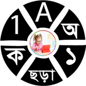 শিশু শিক্ষা  (Shishu Shikkha) icon