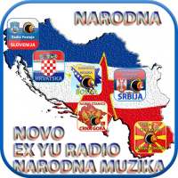 Narodna Muzika EX YU 2020 on 9Apps